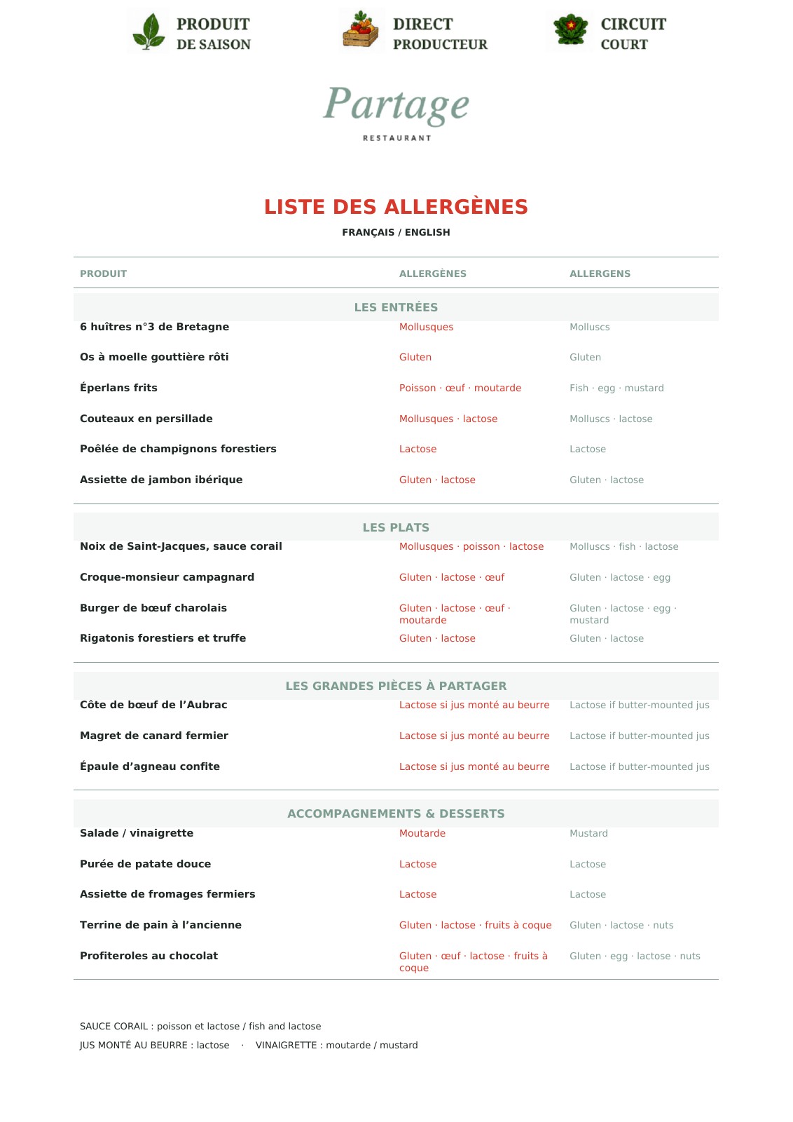 Allergènes · Français / English — reproduction de la carte officielle avec tous les prix et mentions